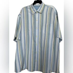 Tommy Bahama Men’s Sz XXL Silk/Linen Blue Green Short Sleeve Striped Shirt